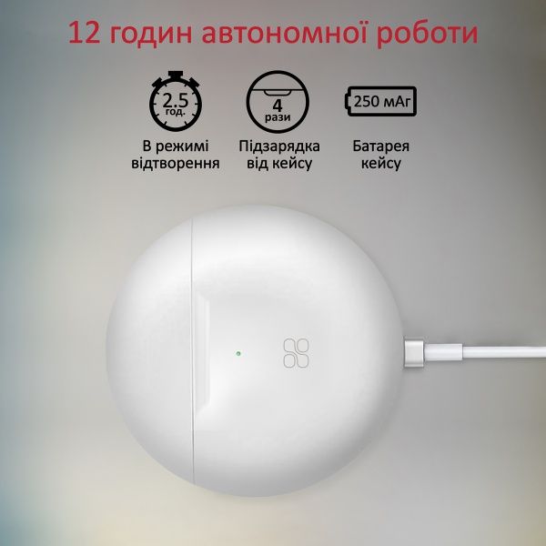 Навушники Promate Charisma-2 Bluetooth 5 white (charisma-2.white) 