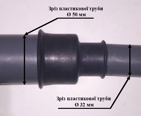 Європерехідник Water-Gum Е-50/32