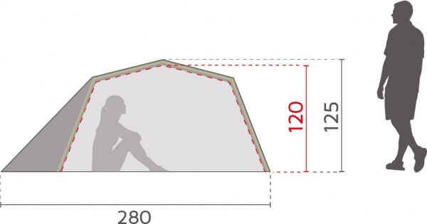 Палатка McKinley Vega 20.3 SW 289486-900634