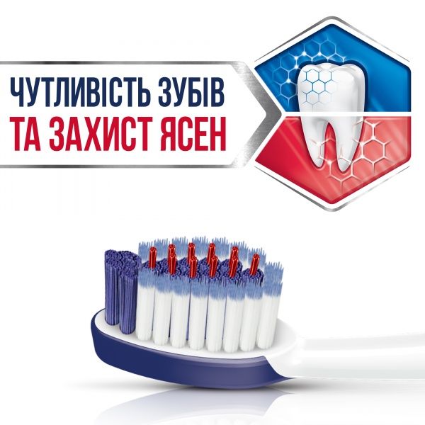 Зубна щітка Sensodyne Чутливість зубів та захист ясен м'яка 1 шт.