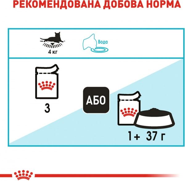 Корм Royal Canin Urinary Care у соусі 85 г