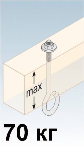 Кріплення для гойдалки 12х130 мм зі скобою