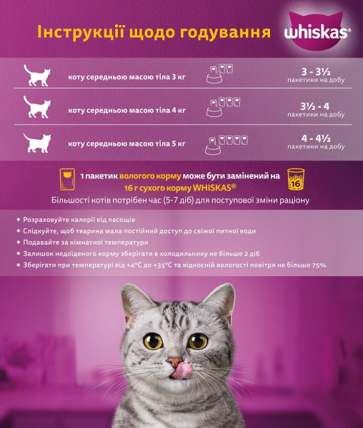 Корм Whiskas Справжня насолода в желе з куркою 85 г