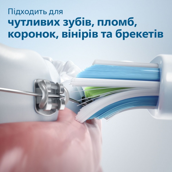 Зубная щетка Philips Sonicare ProtectiveClean HX6806/04