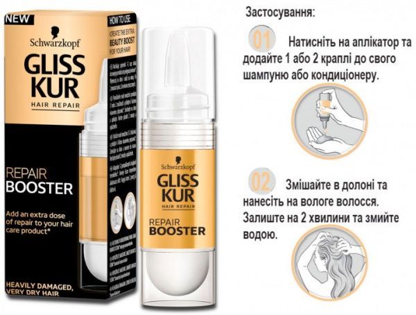 Кондиционер Gliss Kur Восстановление для сильно поврежденных и очень сухих волос 15 мл