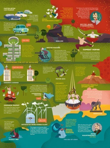 Книга Ирина Тараненко «Travelbook. Ukraine» 978-617-7563-64-7