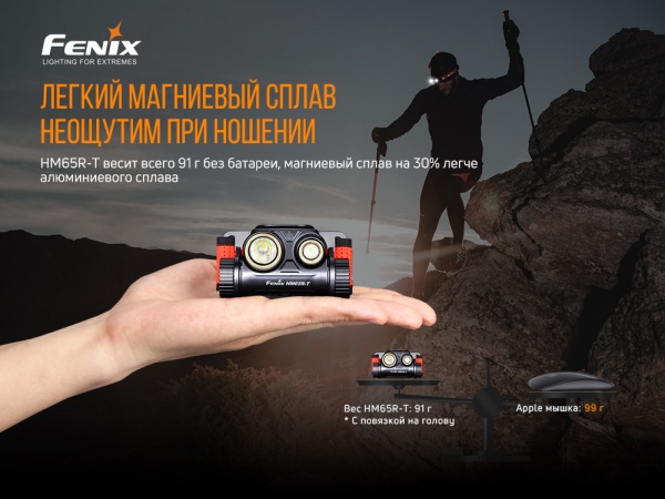 Фонарь налобный Fenix Тактический HM65R-T, 1300лм