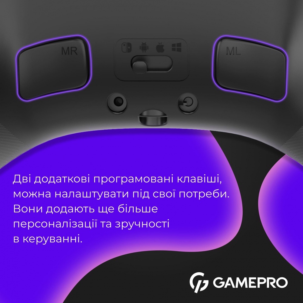 Геймпад бездротовий GamePro GPX13B 2.4G/BT 5.1/USB (Switch/PC/iOS/Android) RGB Black black