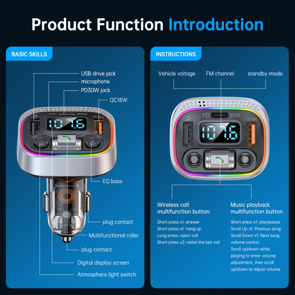 Автомобильное зарядное устройство Remzona Vibe PD 48W PD30W QC18W Bluetooth 5.4 FMAAC-03BK