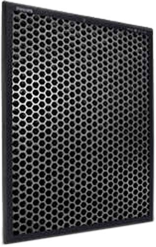 Фильтр для очистителя воздуха Очищуючий фільтр NanoProtect AC для очищувача повітря PHILIPS AC2887/10 Philips FY2420/30 