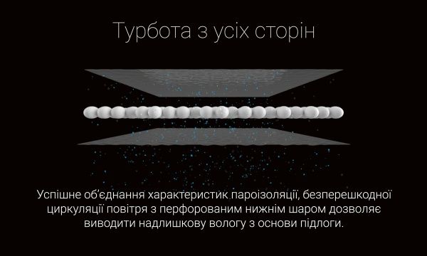 Подложка Protect-Pro Air 3 мм 10 м2 