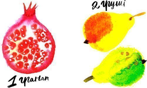 Книга Маричка Рубан «Смачна лічба» 978-617-739-550-7