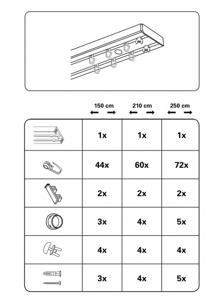 Карниз стельовий Gardinia подвійний укомплектований 210 см білий 1 шт. 