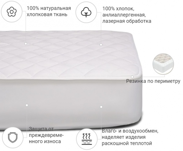 Наматрацник MirSon 951 Natural Line Стандарт Eco звичайний з резинкою по периметру 26х80x190 см 2200000834836 