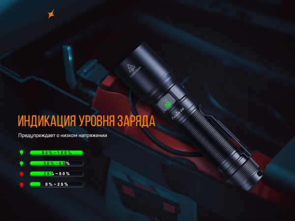 Фонарик Fenix ручной C6V3.0 1500лм черный