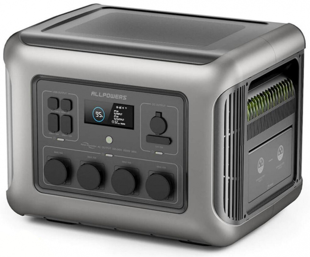 Зарядна станція ALLPOWERS R2500 (2016 Вт·год)
