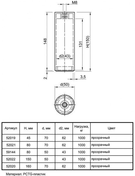 Мебельная ножка Ferro Fiori 52022 PL 11001 d=50 мм h=150 мм прозрачная 