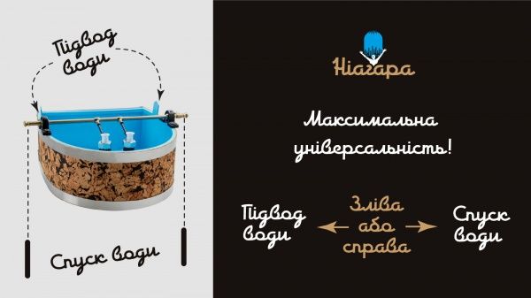 Система для контрастних процедур Ніагара 50 л