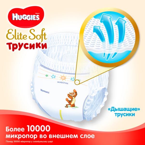 Підгузки-трусики Huggies Elite Soft Mega 4 9-14 кг 42 шт.