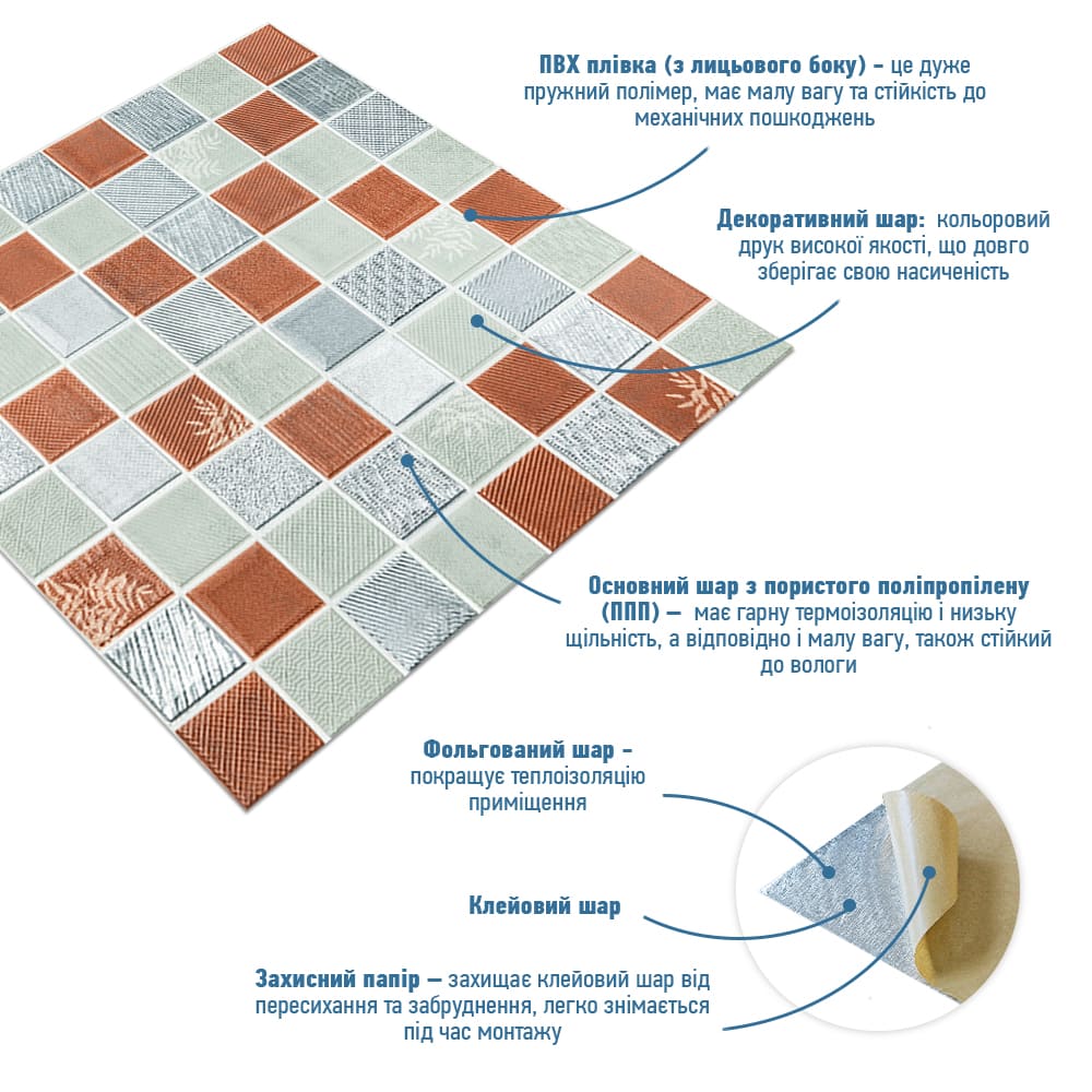 3D-панель из ПП самоклеющаяся Sticker Wall коричневая мозика 700x770x4 мм SW-00002012