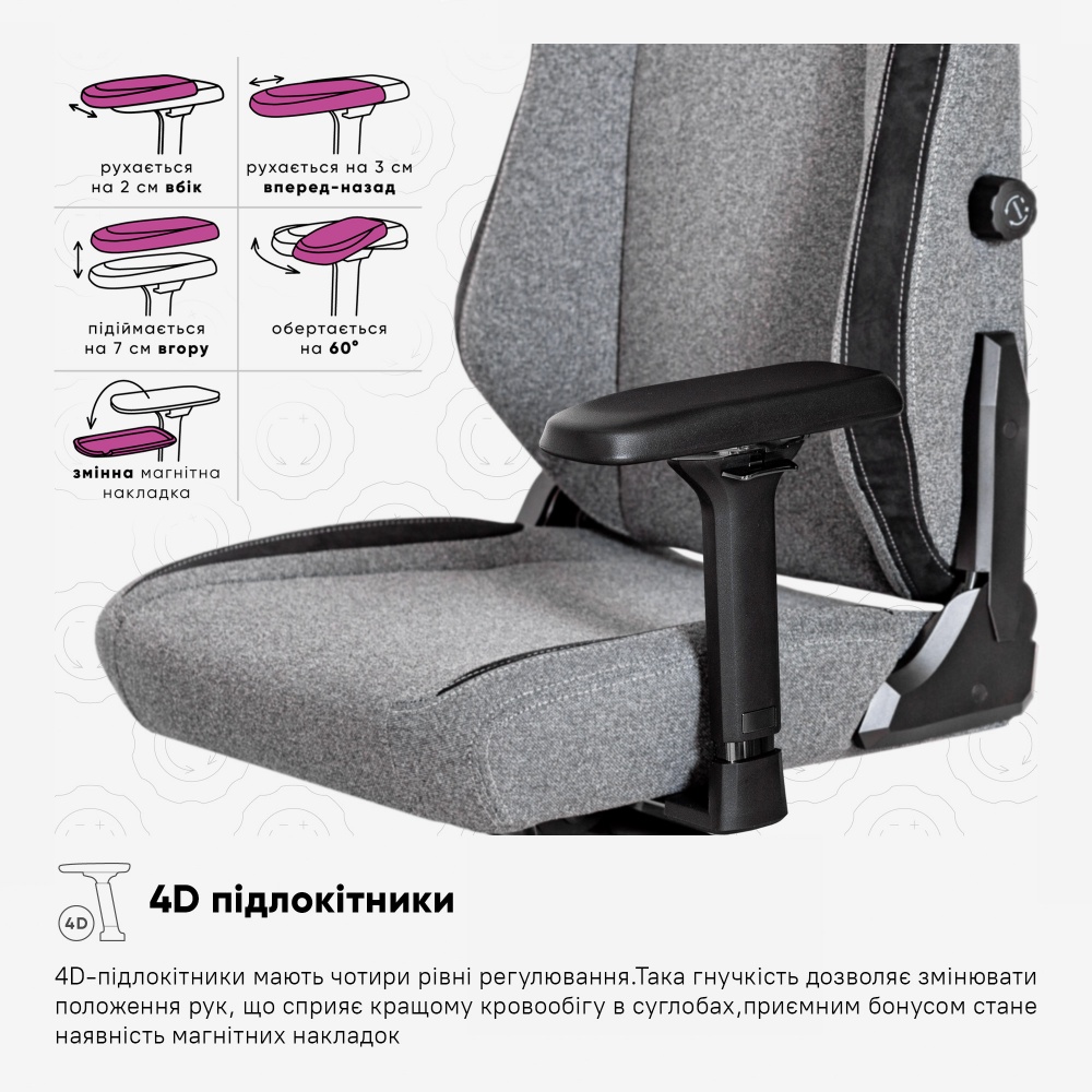 Крісло ігрове Cyberlux Ares Grey GM-405 G сірий/чорний