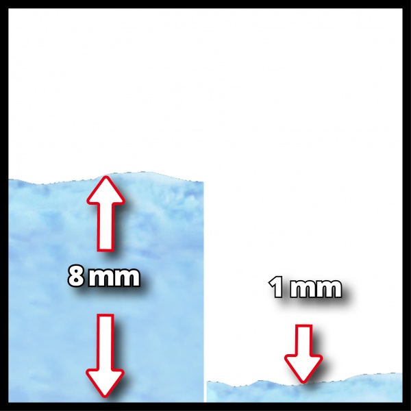 Насос погружной Einhell GC-SP 3580 LL 4170445 