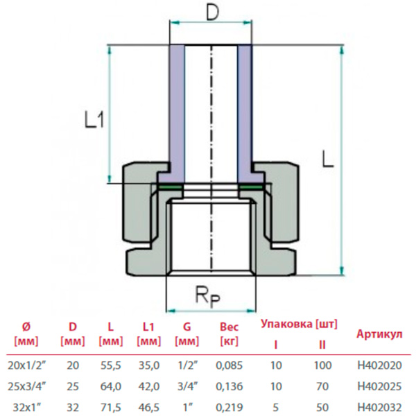 Американка Hi-Therm ВР для ПП труб 32x1 мм
