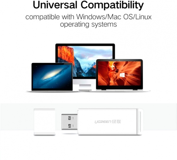 Кардрідер UGREEN CM104 USB 3.0 to TF + SD Dual Card Reader White 40753