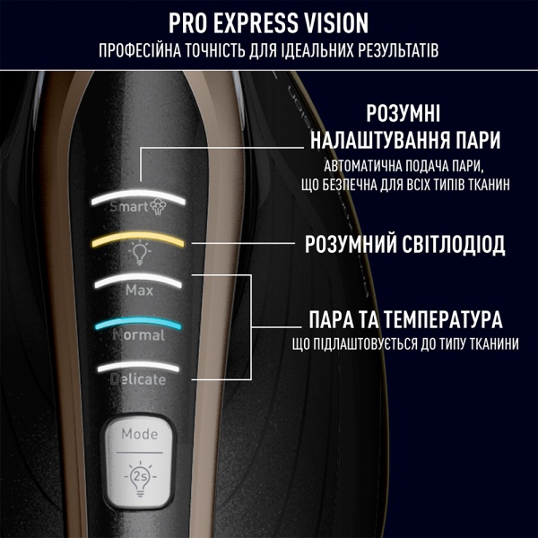 Парогенератор Tefal Pro Express Vision GV9820E0 