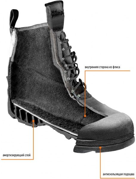 Сапоги рабочие NEO tools р.45 82-136 черный