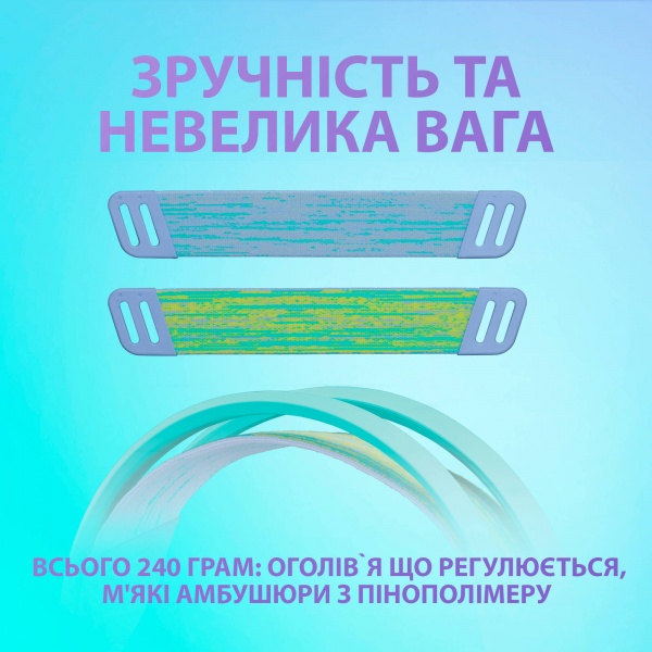 Гарнитура игровая Logitech G335 Wired Gaming Headset green (981-001024) 