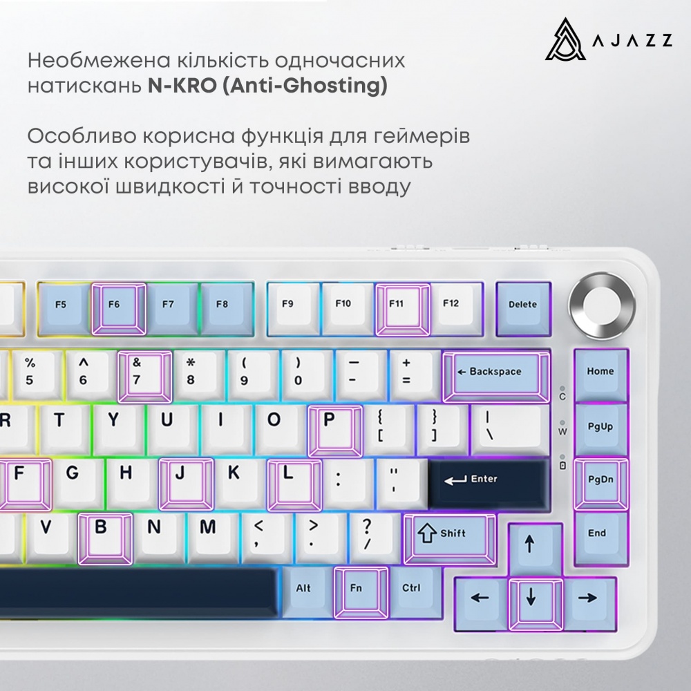 Клавіатура бездротова Ajazz MAX PLUS -Daydream Switch-Blue-White-Dark Blue-3 model-with screen- RGB (AK820MAX-DD-BWD) whi