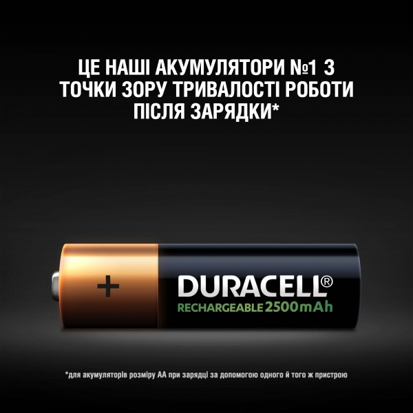 Акумулятор Duracell HR6 2500 mAh 1/2AA 4 шт. 