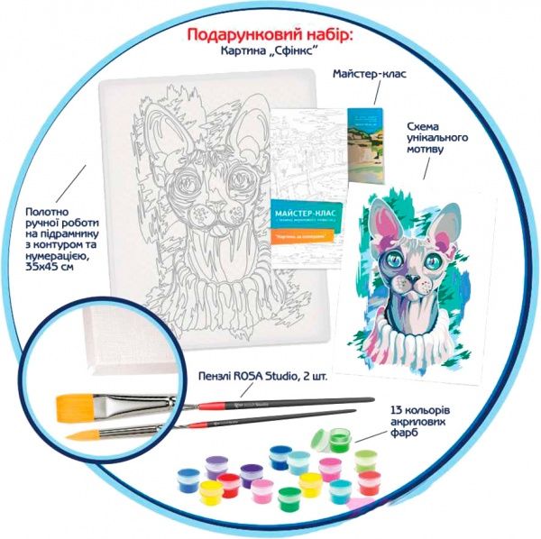 Картина по номерам 