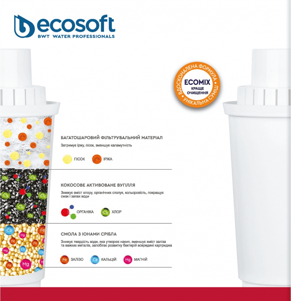 Картридж Ecosoft для кувшинов шт.