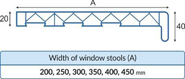 Підвіконня Brilliant® 1500х200х20 мм білий ПВХ 