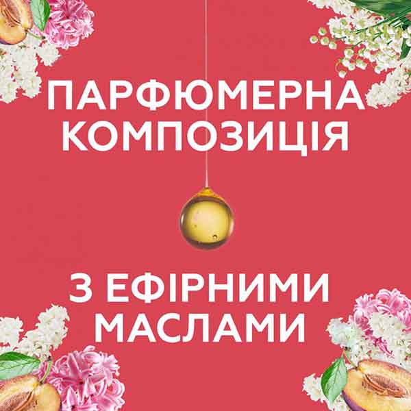 Аэрозоль Glade После дождя 300 мл