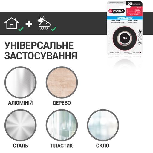 Двухсторонняя автомобильная клейкая лента MONTEX SHS MTX5125 12 мм 1,2 мм 2 м черный