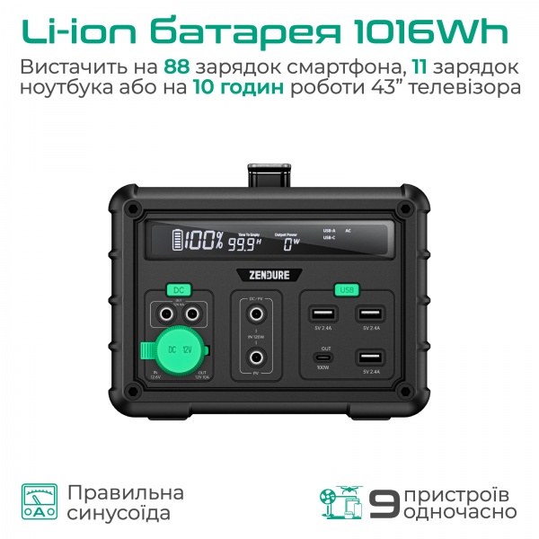 Зарядна станція ZENDURE SuperBase 1000M (1016 Вт·год) 