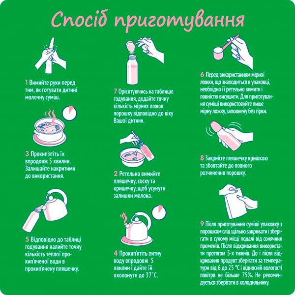 Суха молочна суміш Nestle Nestogen для дітей з 6 місяців з лактобактеріями 2 L.Reuteri 1000г 7613287110046