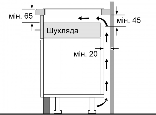 Варочная поверхность Bosch PUG61KAA5E