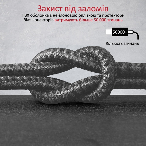 Кабель відео та живлення Promate iCord-PD20 USB-C to Lightning 3А 1.2 м Black 1,2 м чорний (icord-pd20.black) 