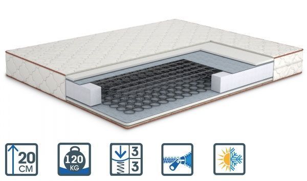 Матрас Мехико плюс зима/лето MatroLuxe 160x200 см