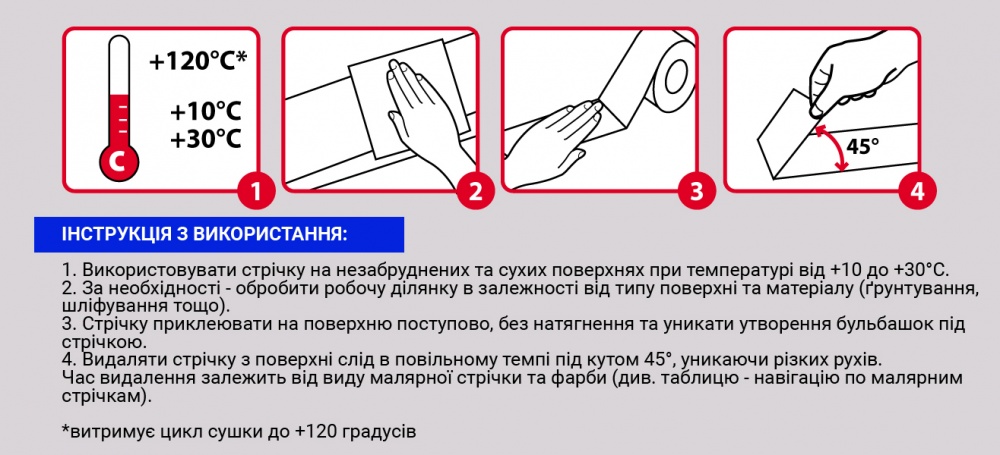 Стрічка малярна Mustang CONTOUR LINE жовта (комплект 2 шт.) 9 мм x 50 м