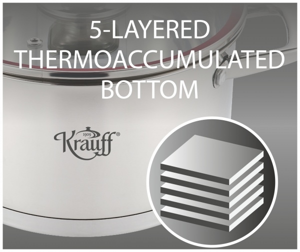 Ковш с крышкой 2 л 16 см Luxurios 26-238-037 Krauff