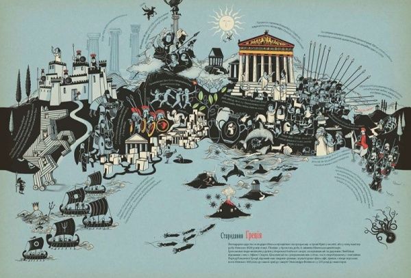 Книга Петер Гюс «Лінія часу Візуальна історія світу» 978-617-690-935-4