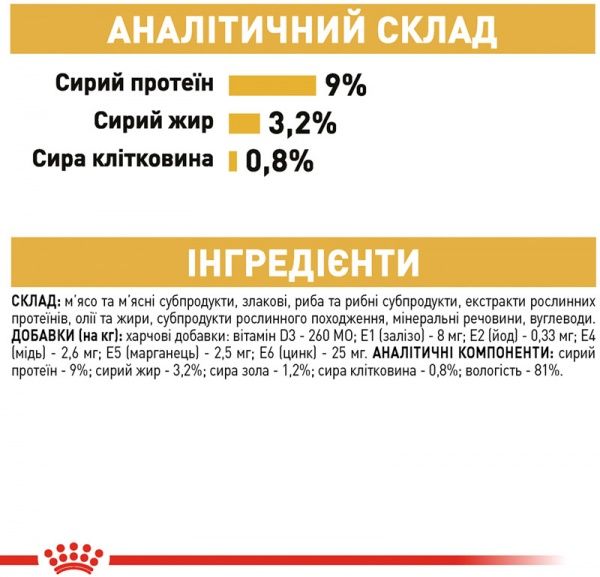 Корм Royal Canin British Shorthair Adult 85 г