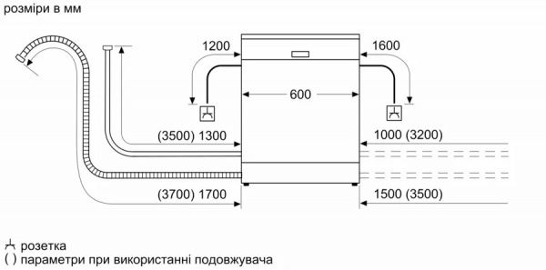 Посудомоечная машина Bosch SMS43D08ME