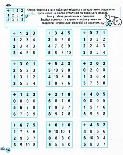 Каліграфічний зошит-шаблон Василь Федiєнко «Приклади Порівняння, додавання, віднімання» 978-966-429-536-6