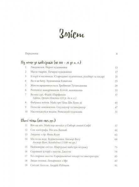 Книга Майкл Берд «Зоряна ніч Ваг Гога та інші оповіді. Історія мистецтва для дітей» 978-617-7537-31-0